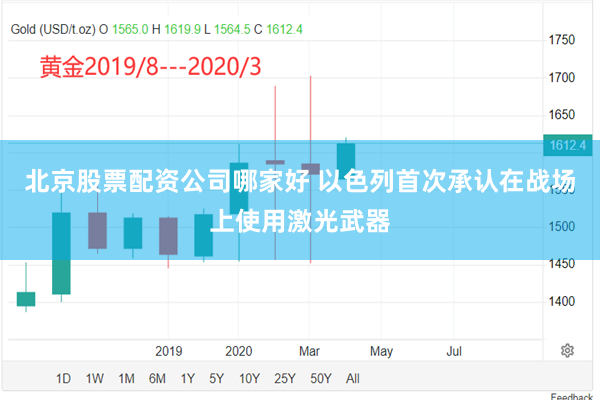 北京股票配资公司哪家好 以色列首次承认在战场上使用激光武器