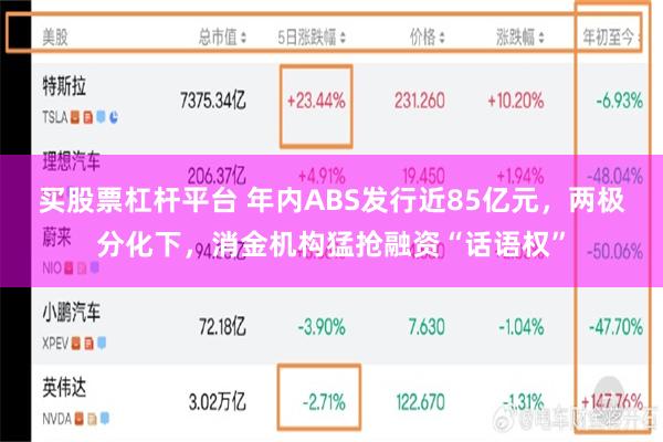 买股票杠杆平台 年内ABS发行近85亿元，两极分化下，消金机构猛抢融资“话语权”