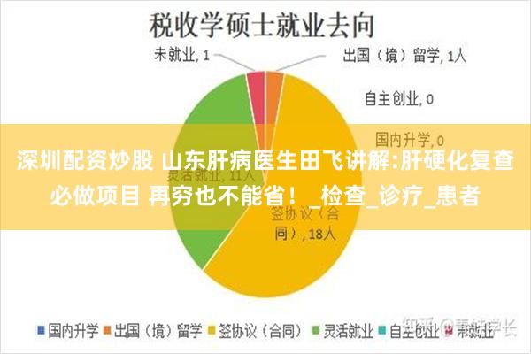 深圳配资炒股 山东肝病医生田飞讲解:肝硬化复查必做项目 再穷也不能省！_检查_诊疗_患者