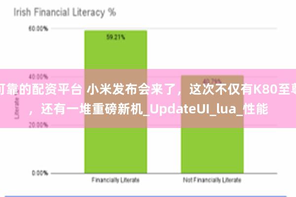 可靠的配资平台 小米发布会来了，这次不仅有K80至尊，还有一堆重磅新机_UpdateUI_lua_性能