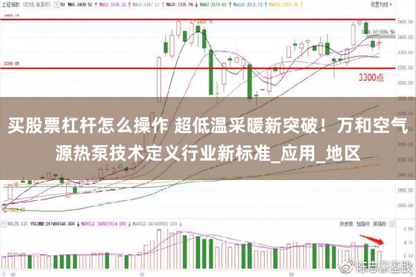买股票杠杆怎么操作 超低温采暖新突破！万和空气源热泵技术定义行业新标准_应用_地区