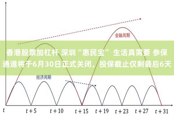 香港股票加杠杆 深圳“惠民宝” 生活真需要 参保通道将于6月30日正式关闭，投保截止仅剩最后6天